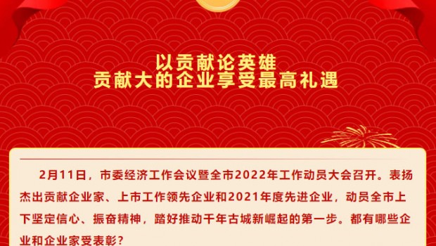 虎年青州第 一 榜！集團(tuán)榜上有名！